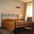 Отель Residenza Campo di Ferro